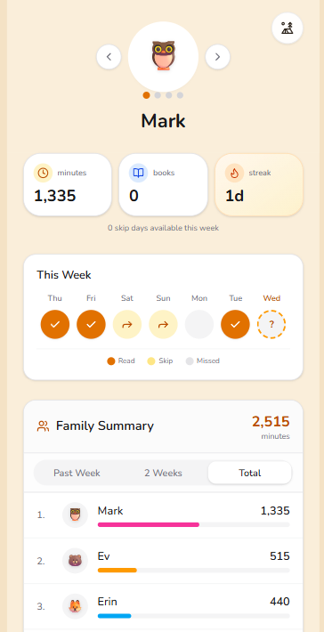 Family reading stats: weekly calendar with read, skip, and missed days, quick totals, and a family summary leaderboard by minutes.